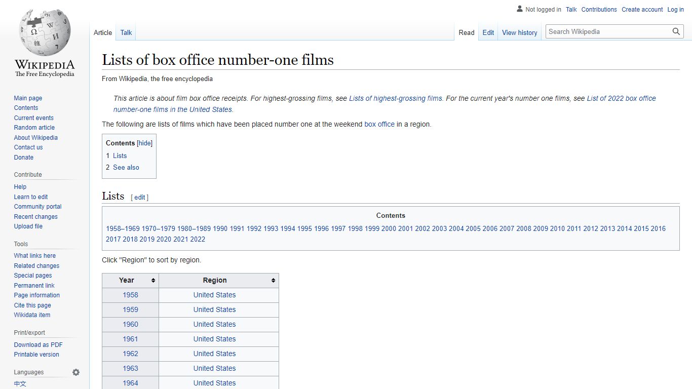 Lists of box office number-one films - Wikipedia